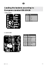 Предварительный просмотр 77 страницы elvita CDI6600V User Manual