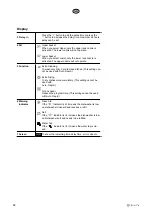 Предварительный просмотр 82 страницы elvita CDI6600V User Manual