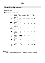 Предварительный просмотр 87 страницы elvita CDI6600V User Manual