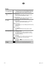 Предварительный просмотр 112 страницы elvita CDI6600V User Manual