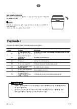 Предварительный просмотр 119 страницы elvita CDI6600V User Manual