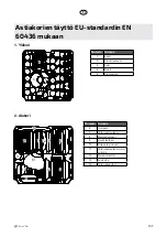 Предварительный просмотр 137 страницы elvita CDI6600V User Manual