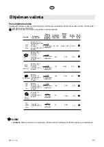 Предварительный просмотр 147 страницы elvita CDI6600V User Manual