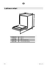 Предварительный просмотр 150 страницы elvita CDI6600V User Manual