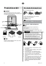 Предварительный просмотр 6 страницы elvita CDM2450V User Manual