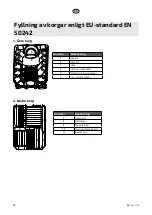 Предварительный просмотр 16 страницы elvita CDM2450V User Manual