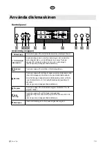 Предварительный просмотр 19 страницы elvita CDM2450V User Manual