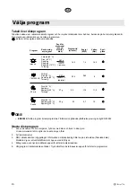 Предварительный просмотр 24 страницы elvita CDM2450V User Manual