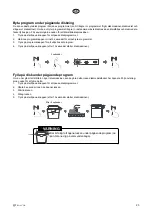 Предварительный просмотр 25 страницы elvita CDM2450V User Manual