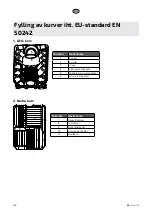 Предварительный просмотр 42 страницы elvita CDM2450V User Manual