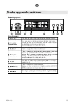 Предварительный просмотр 45 страницы elvita CDM2450V User Manual