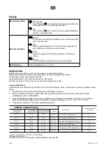 Предварительный просмотр 46 страницы elvita CDM2450V User Manual