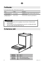 Предварительный просмотр 52 страницы elvita CDM2450V User Manual