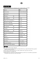 Предварительный просмотр 53 страницы elvita CDM2450V User Manual