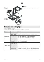 Предварительный просмотр 65 страницы elvita CDM2450V User Manual