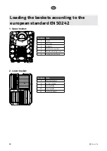 Предварительный просмотр 68 страницы elvita CDM2450V User Manual