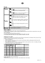 Предварительный просмотр 72 страницы elvita CDM2450V User Manual