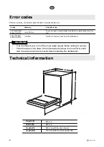 Предварительный просмотр 78 страницы elvita CDM2450V User Manual