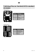 Предварительный просмотр 94 страницы elvita CDM2450V User Manual