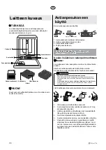 Предварительный просмотр 110 страницы elvita CDM2450V User Manual