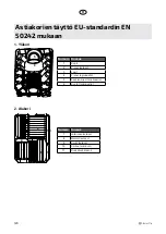 Предварительный просмотр 120 страницы elvita CDM2450V User Manual