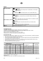 Предварительный просмотр 124 страницы elvita CDM2450V User Manual