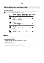 Предварительный просмотр 128 страницы elvita CDM2450V User Manual