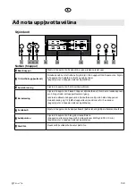 Предварительный просмотр 149 страницы elvita CDM2450V User Manual