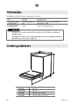 Предварительный просмотр 156 страницы elvita CDM2450V User Manual