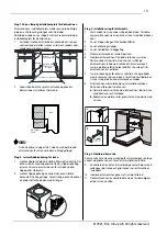 Preview for 15 page of elvita CDM2451V User Manual