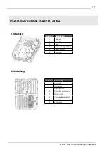 Preview for 19 page of elvita CDM2451V User Manual