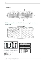 Preview for 20 page of elvita CDM2451V User Manual