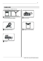 Preview for 21 page of elvita CDM2451V User Manual