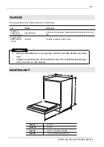 Preview for 29 page of elvita CDM2451V User Manual