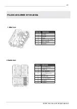 Preview for 45 page of elvita CDM2451V User Manual