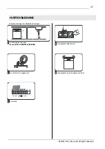 Preview for 47 page of elvita CDM2451V User Manual