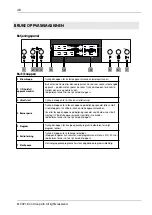 Preview for 48 page of elvita CDM2451V User Manual