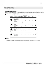 Preview for 53 page of elvita CDM2451V User Manual