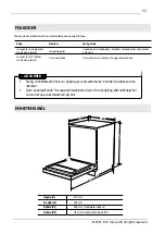 Preview for 55 page of elvita CDM2451V User Manual