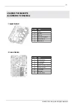 Preview for 71 page of elvita CDM2451V User Manual