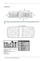 Preview for 72 page of elvita CDM2451V User Manual