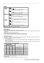 Preview for 75 page of elvita CDM2451V User Manual