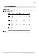 Preview for 79 page of elvita CDM2451V User Manual