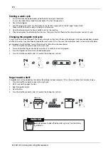 Preview for 80 page of elvita CDM2451V User Manual