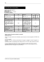 Preview for 82 page of elvita CDM2451V User Manual