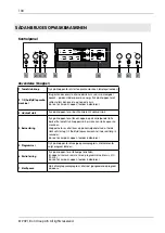 Preview for 100 page of elvita CDM2451V User Manual