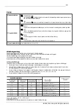 Preview for 101 page of elvita CDM2451V User Manual