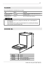 Preview for 107 page of elvita CDM2451V User Manual