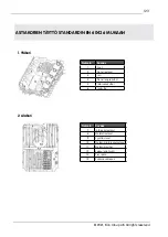 Preview for 123 page of elvita CDM2451V User Manual