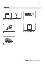 Preview for 125 page of elvita CDM2451V User Manual